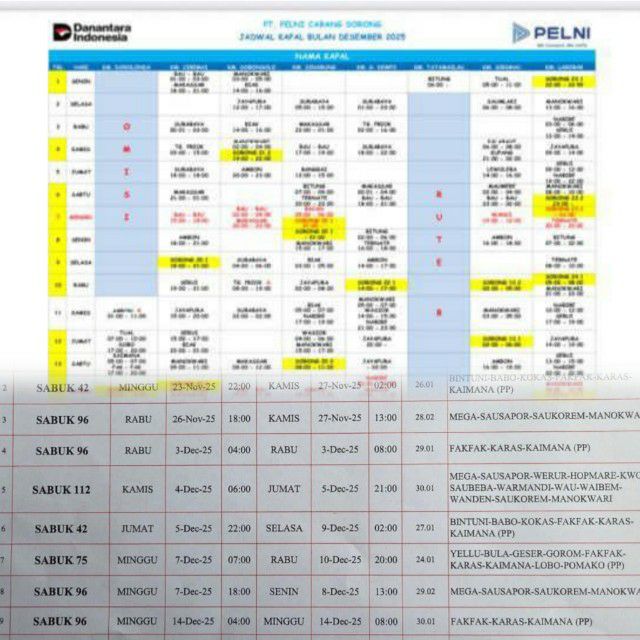 Diskon Tiket dan Jadwal Kapal PELNI serta Kapal Perintis di Bulan Desember 2025 dari Sorong ke Seluruh Indonesia