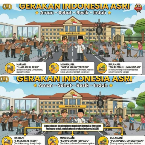 SESUAI ARAHAN PRESIDEN PRABOWO SUBIANTO, POLRI BERKOMITMEN PENUH JAGA KEBERSIHAN DAN KELESTARIAN LINGKUNGAN MELALUI GERAKAN INDONESIA ASRI
